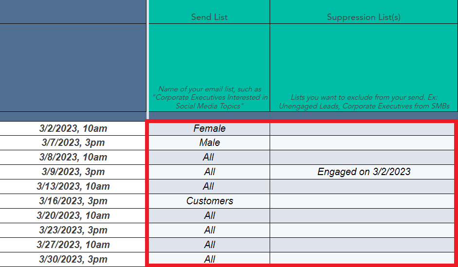 Recipients to Target Your Emails