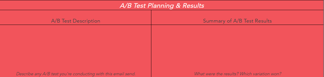 email campaigns A/B testing