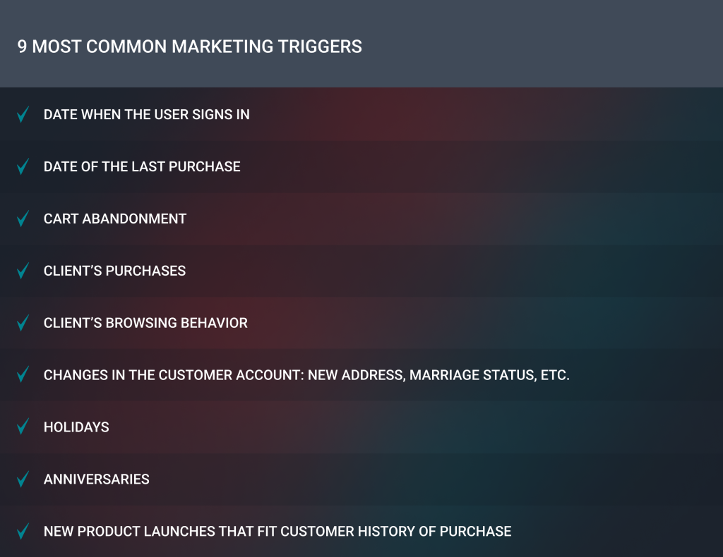 Infographic listing the 9 most common marketing triggers used to engage customers