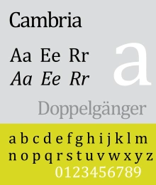 Cambria font sample: letters and numbers