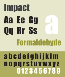 Impact font sample: letters and numbers