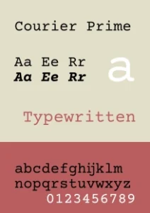 Courier Prime font sample: letters and numbers