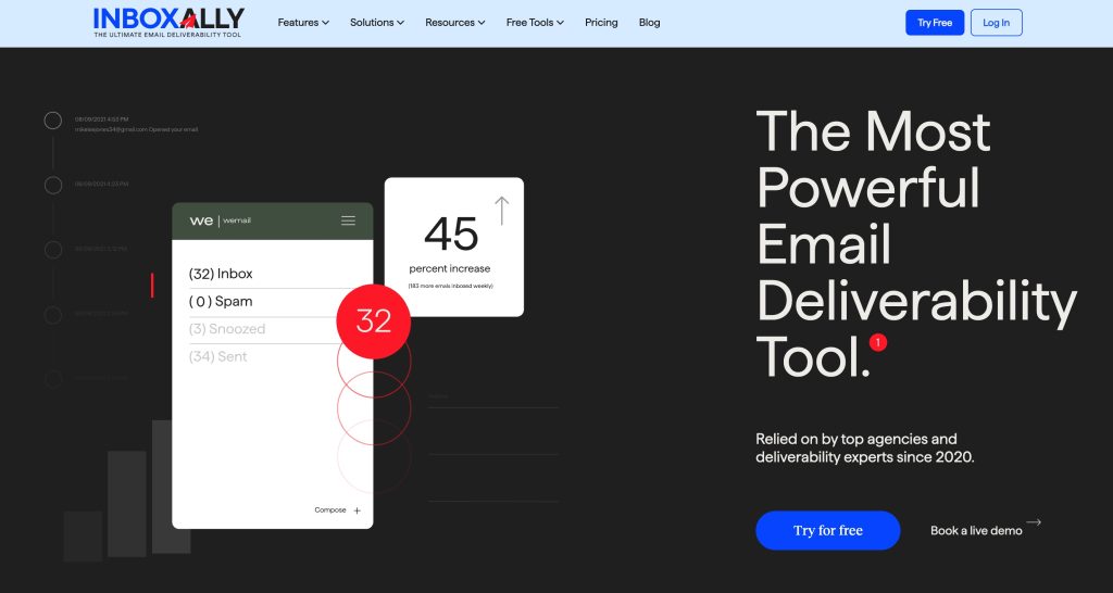 Inboxally β domain warm-up platform